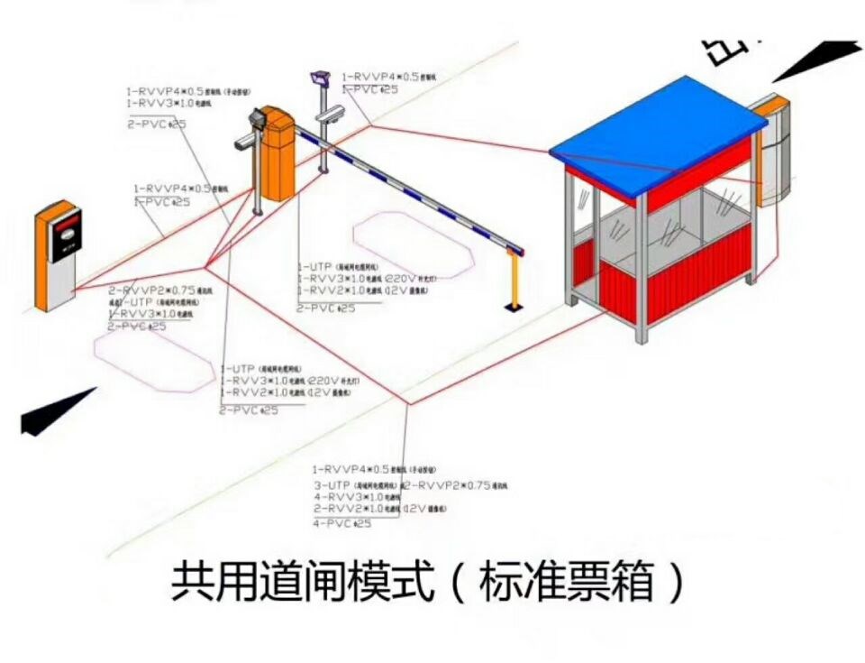 唐山丰润区单通道模式停车系统