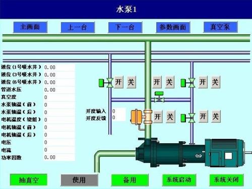 唐山丰润区水泵自动控制系统八号