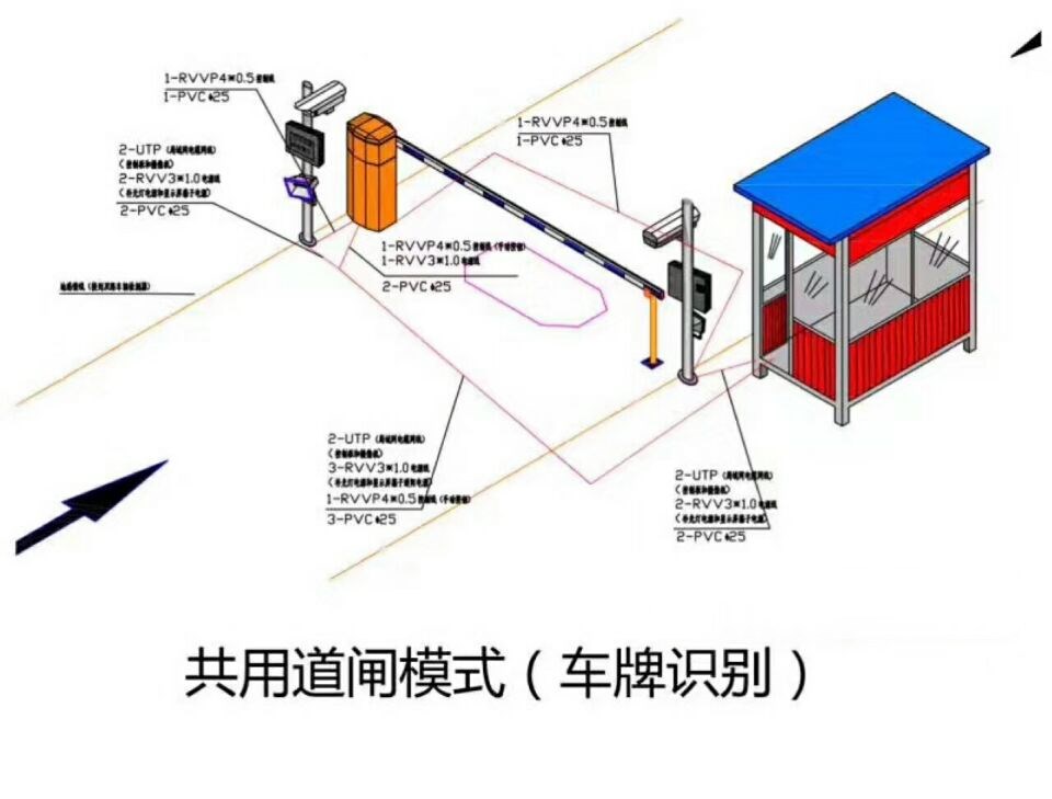 唐山丰润区单通道车牌识别系统施工